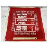 5 Vintage Wisconsin Badgers Miller Highlife & Old