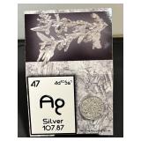 Periodic Table Ag Silver Information Card