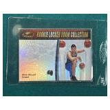 Mike Miller Rookie Locker Room Collection