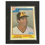 1984 Purina Steve Garvey Card