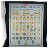 Old Buffalo Nickel Collection board w/21 Buffalo N