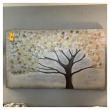 Decorative Floral Canvas Print ï¿½ Approx. 65' X 36