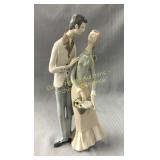 German Democratic Republic porcelain figurine
