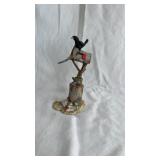 Lowell Davis Figurines-RFD America-Schmid