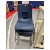 Plastic School Chairs