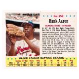 1963 Jello Hank Aaron (Lower Grade)