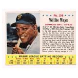 1963 Jello Willie Mays (VG)