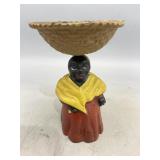 1920ï¿½s Authentic Hubley Cast-Iron Black Mammy