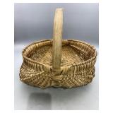 Buttox Basket