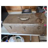 Plumbing Tools