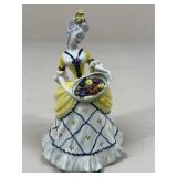 Goldscheider Ceramic Figure