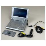 Zenith Portable DVD Player