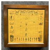 Vintage Wall Hanging Spice Cabinet