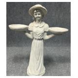 Concrete Birdbath