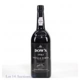 1983 Dow