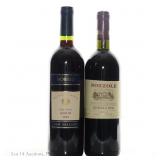 2006 Nozzole Riserva Chianti & 2004 Nobilo Merlot