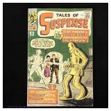 1963 Tales of Suspense #45, Key Issue, MARVEL
