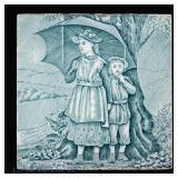 1879 Wedgwood "April" Ceramic Tile