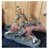 Native American Figurine