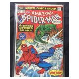 The Amazing Spider-Man 145 June