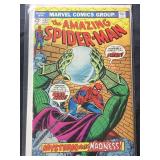 The Amazing Spider-Man 142 March