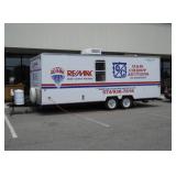 We are accepting consignments ,More to come