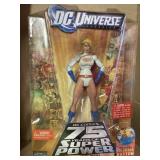 Power girl action figure