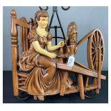 Plaster Lady on Spinning Wheel Wall Art
