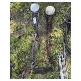 Chain hoists