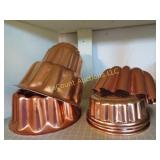 copper molds