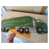 plaster semi truck Green Bay Chicago Lines