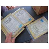 vintage National Geographic magazines 1927-1935