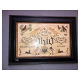 Celebrate Ohio framed