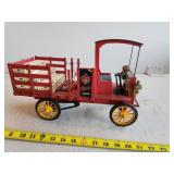 Strohï¿½s Beerï¿½ Model Wagon