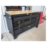Husky toolbox