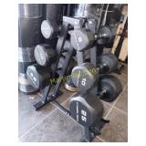 Weights
