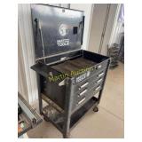 Matco tool box