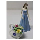 Royal Doulton HN5345 'Virgo' 6.8H &