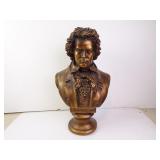 17" Tall Vintage Beethoven Copper Painted Chalk