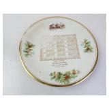 1907 Meyer & Sprecher Cash Store Kiel WI Merry