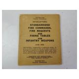 1952 US Military Fire Commands / Infantry Weapons