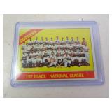 1965 Topps LA Dodgers Team Baseball Card - 1st