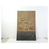 Weapons of the Civil War Distressed Paper Poster