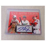 Not Signed Mike Trout Man Myth Legend Card - Not