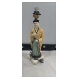 Porcelain Asian man figure lamp 15in tall