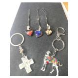 Phone tags and keychains