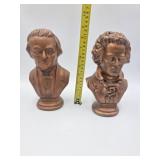 Arnels Ceramic Wagner and Beethoven Busts