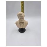 Wagner Bust by Gianelli