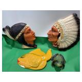 Indigenous Peoples Wall Art Wisconsin Dells