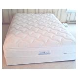Almost New Sleep Number Mattress